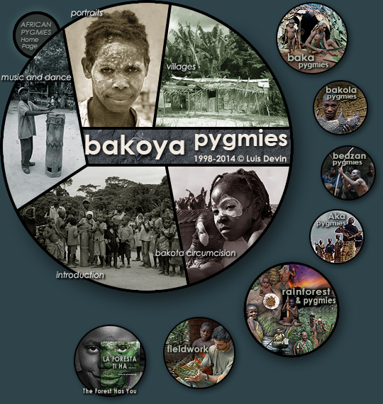 BaKoya Pygmies (rainforest of Gabon).